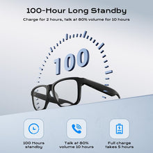 Load image into Gallery viewer, Maznviso A6 Photochromic Smart Glasses | Music &amp; Calls | Blue Light Blocking | Sport &amp; Daily Wear